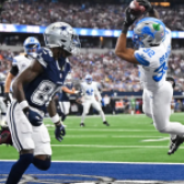 MST Game Picks & Analysis